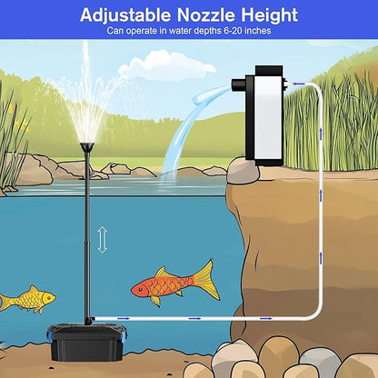 NFESOLAR Pond Filter with Fountain Pump Kits, 660GPH Pond Filter Fountain with Colorful Lights, Multi-layer Filtration, for Outdoor Ponds Up to 2000 Gallons, Fish Tank, Waterscape - Corded Electric