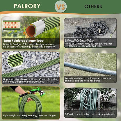 Non-Expandable Garden Hose 50 ft, Ultra Lightweight Flexible Water Hose with 10-Pattern Nozzle, Leak-Proof, High-Density Fabric, Thickened Connector, Shut-Off Valve for Yard, Lawn, Outdoor