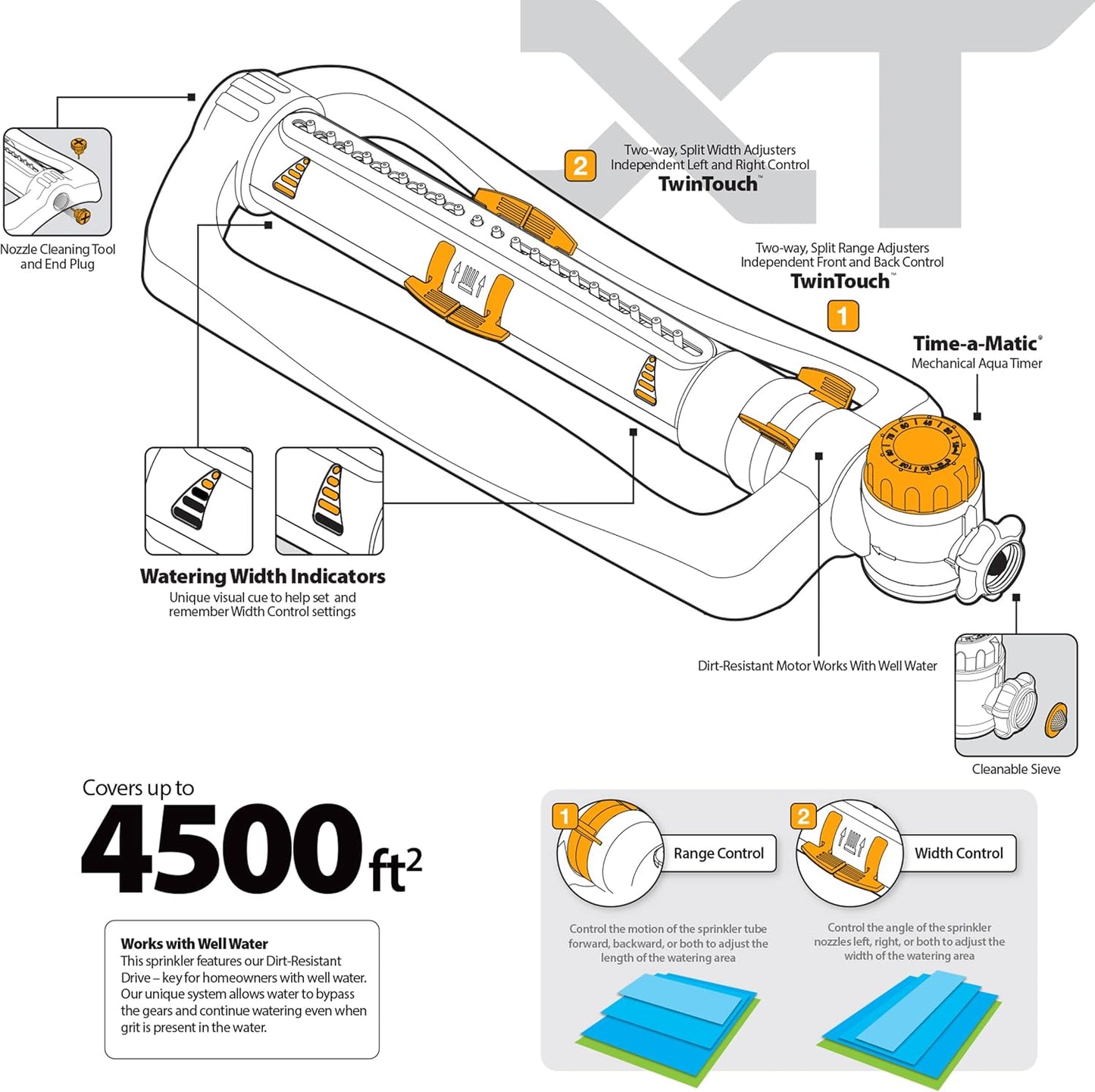 Melnor 65133AMZ XT Turbo Oscillating Sprinkler W/Timer, 4,500 sq. ft., Quick Connect Bundle, 2-Way Adjustable, Black, Yellow