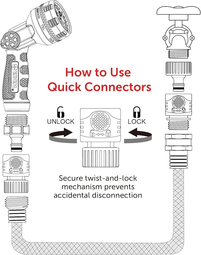 Eden 95124 Adjustable 4-Way Mini Turbo Oscillating Sprinkler W/Quick Connect Starter Set, Covers up to 4,069 sq. ft. Heavy Weight Base & 95210 Premium Garden Hose Fitting Quick Connect, 5 pc Set