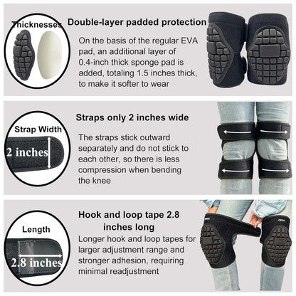 Safety Men/Women Flooring Knee Pads, Waterproof Knee Pad for Gardenig Cleaning Carpet Installation Tile Work, Soft Thick Foam Knee Padding for Housework Construction Mechanic Painter, Black M (1 Pair)