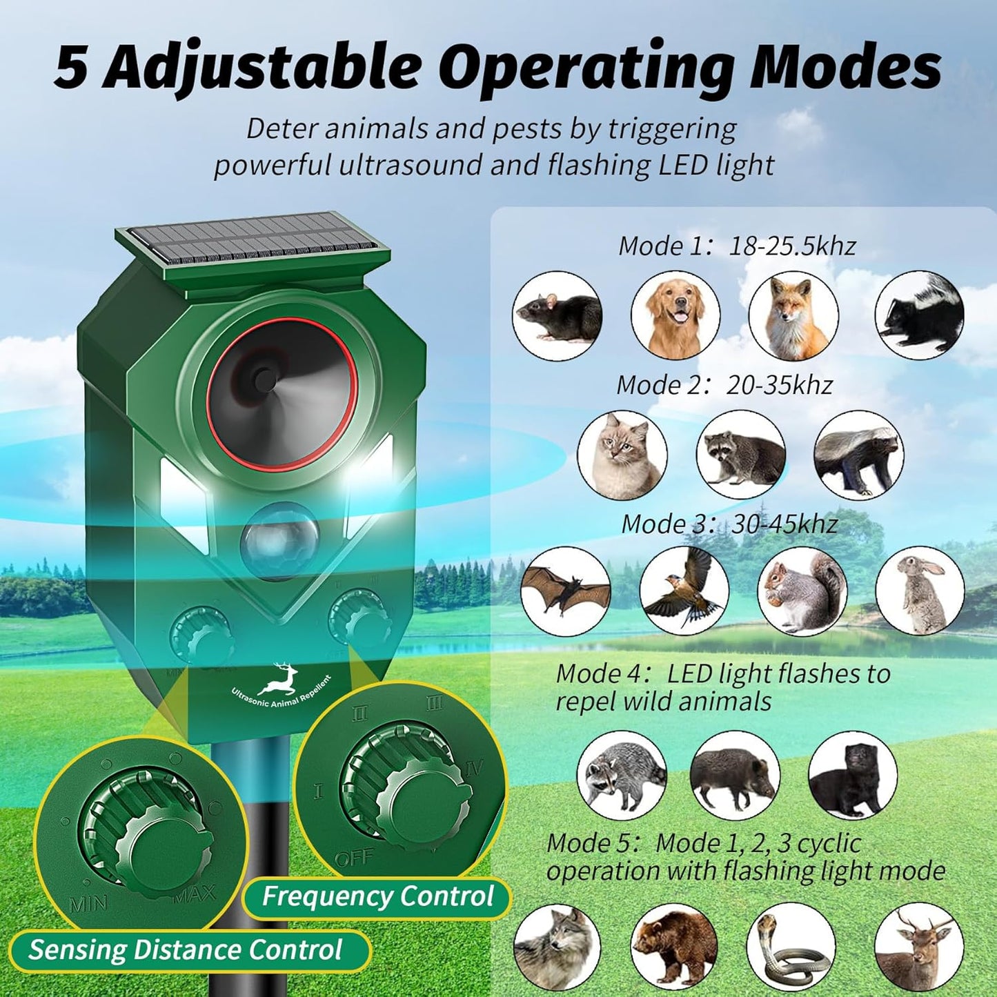 Solar-Powered Ultrasonic Animal Repellent with Motion Sensor, Waterproof Deer Repellent Device with LED Flashing Lights, Perfect for Outdoor Yards, Effective to Repel Deer, Coyotes, Raccoons, and Cats