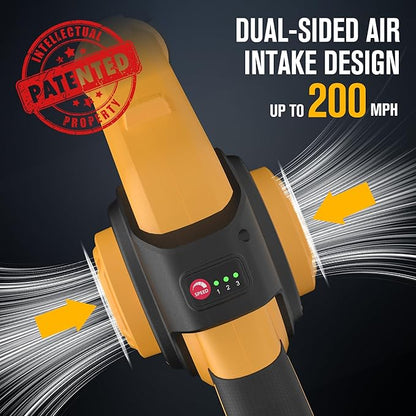 EWORK Small Leaf Blower Cordless 21V Mini Leaf Blower 200MPH with Battery and Fast Charger, Lightweight Electric Leaf Blowers, Compact Blower for Lawn Care, Jobsite, Patio Cleaning, Blowing Leaves