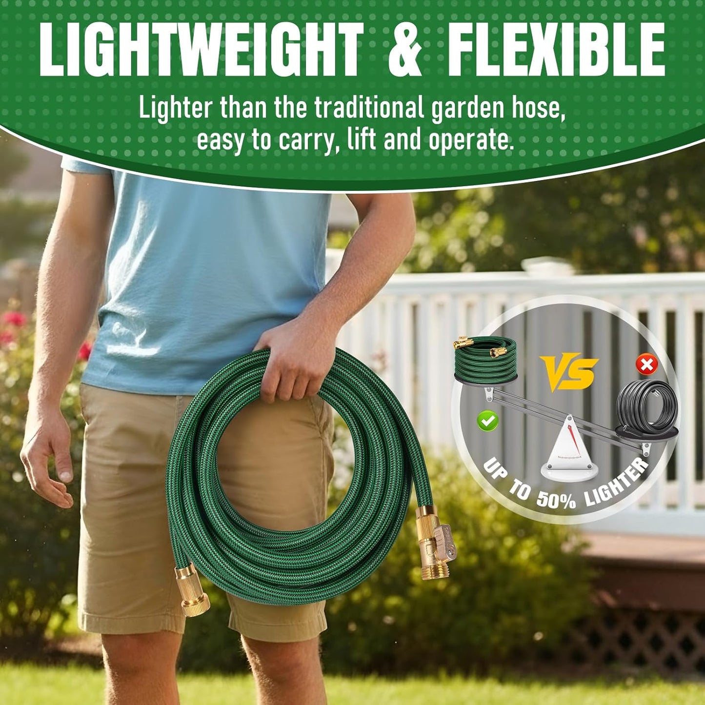 NON-EXPANDABLE 100 ft Garden Hose, Heavy Duty Flexible Water Hose, Kink Resistant Lightweight Hybrid Hose with Durable Fabric Skin, Leakproof Hose Male to Female Fittings