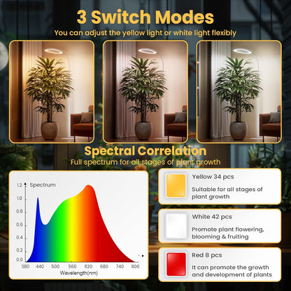 bseah Plant Grow Light for Indoor Plants, Full Spectrum Grow Lamp with Pedestal Stand, Automatic Timer for 3H/9H/12H, Height Adjustable 51-67in White