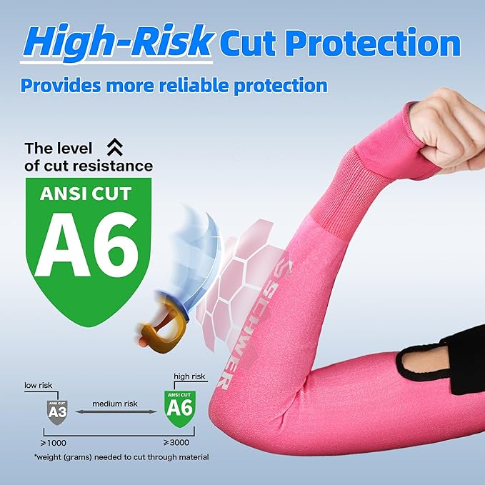 Schwer AIR-SKIN ANSI A6 Cut Resistant Arm Sleeves for Men & Women S901-P, Non-PFAS Arm Protectors for High Risk Work, UPF50+ UV Protection Cooling Gardening Sleeves for Farming, Lightweight Breathable