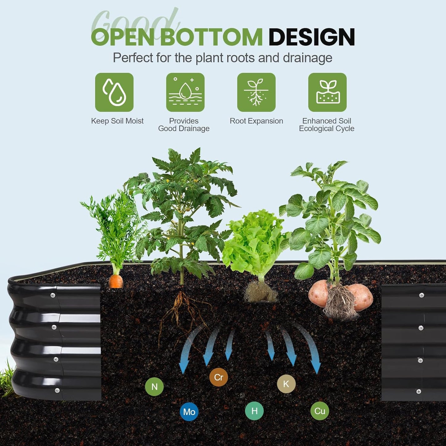 G GOOD GAIN 4-in-1 Adjustable Raised Garden Bed Kit | Galvanized Planter Boxes for Vegetables, Flowers | 12" Tall, Multiple Sizes (5x3x1ft, 4x4x1ft, 6x2x1ft, 7x1x1ft) | Outdoor Metal Raised Bed, Grey
