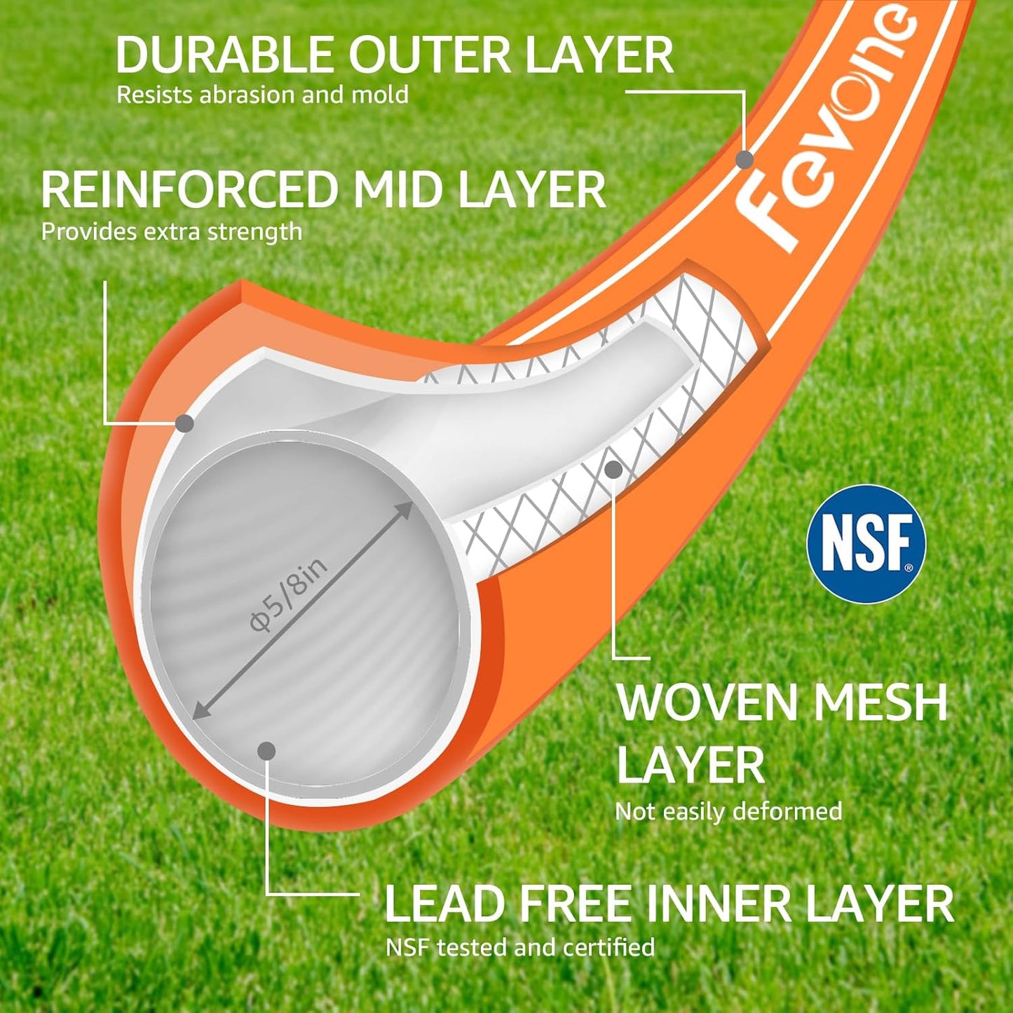 Fevone 100 ft x 5/8" Heavy Duty Garden Hose, Drinking Water Safe, Flexible & Kink-Free Hybrid Polymer Water Hose, Lightweight Outdoor Hose with 3/4" Solid Aluminum Fittings