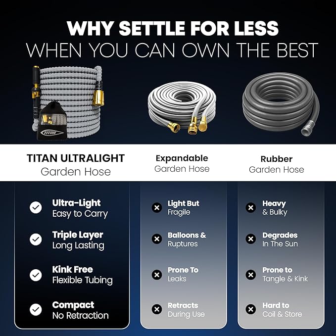 TITAN Flexible Garden Hose 100FT – Ultra Lightweight, Heavy Duty Water Hose with Brass Fittings & Jet Nozzle – Kink-Free, Non-Expanding, Durable Fabric Hose for Yard, Lawn, Car Wash, Outdoor Use