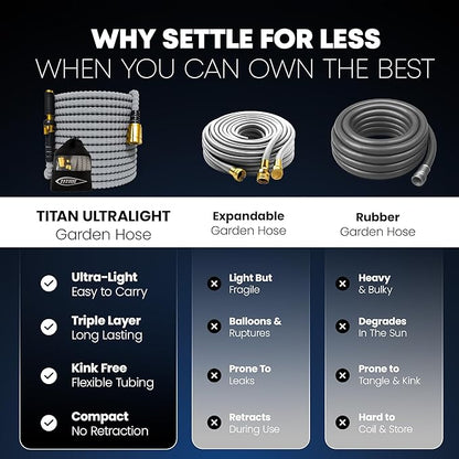 TITAN Flexible Garden Hose 30FT – Ultra Lightweight, Heavy Duty Water Hose with Brass Fittings & Jet Nozzle – Kink-Free, Non-Expanding, Durable Fabric Hose for Yard, Lawn, Car Wash, Outdoor Use