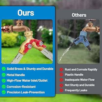 Garden Hose Splitter Full Flow, Brass Y Hose Splitter 2 Way Heavy Duty with Shutoff, Outdoor Water Faucet Splitter Hose Connector, Y Valve 3/4 Inch GHT Thread