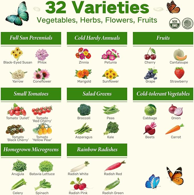 Lush&Dew Year-Round USDA Zone 4 Seed Bank, 32 Varieties Non-GMO Heirloom Seeds of Vegetables, Herbs, Gardening Gifts for Women Men, Emergency Survival Kit for Raised Garden Bed, Greenhouse