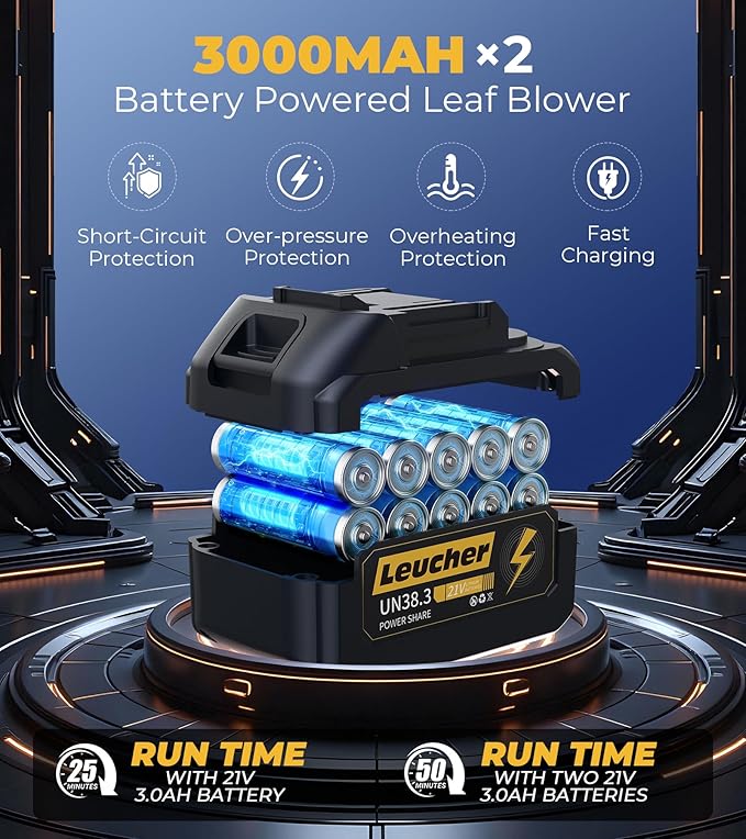 Electric Leaf Blower Cordless with Battery and Charger,300000RPM Air Turbo Jet Blower, Portable Lightweight Handheld Small Blowers for Lawn Care, Patio Cleaning, Blowing Leaves,Dust and Snow,Car Dryer