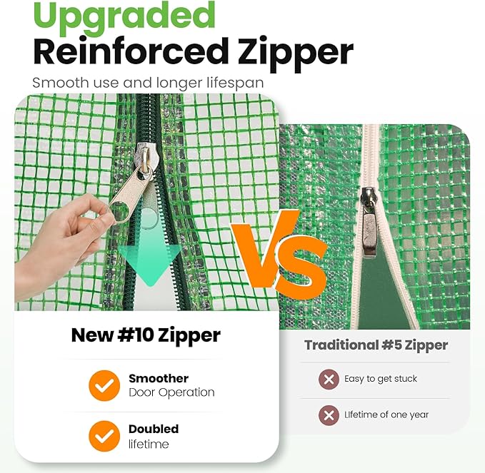 KING BIRD Premium 15x6.6x6.6FT Greenhouse for Outdoors, Large Walk-in Upgraded Galvanized Metal Frame, Mesh Door Screen Window Improved Zipper Tunnel Hoop for Garden Plant Winter, 2 Stiffeners, Green