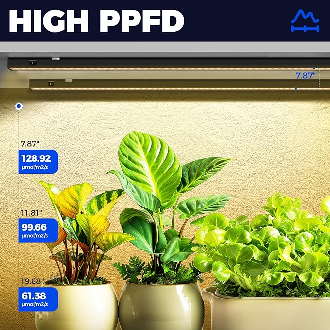 Barrina T5 Grow Lights for Indoor Plants, 4FT 160W (8 X 20W) Plant Grow Lights Indoor with Magnetic Bar, Linkable Plant Growing Lamps with Black Cover, Plug and Play, Yellow, 8 Packs