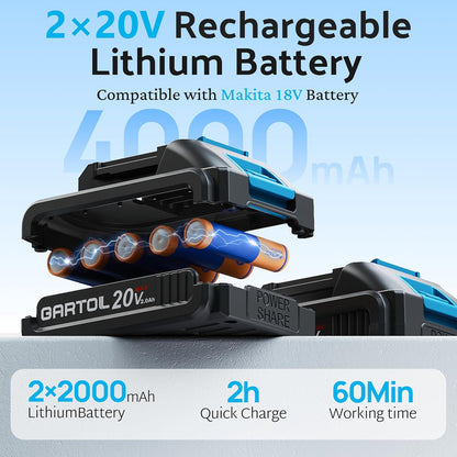 Mini Chainsaw 8” & 6” Compatible with Makita 18V Batteries, Cordless, Brushless Motor, Includes 2×20V Batteries & Charger, Lightweight Handheld Electric Chainsaw for Tree Trimming & Wood Cutting