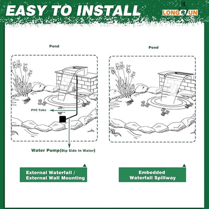 Waterfall Pool Fountain, LONGRUN Stainless Steel Waterfall Spillway for Pools and Ponds - 23.6" Wide Decorative Water Feature for Swimming Pools, Koi Ponds, and Garden