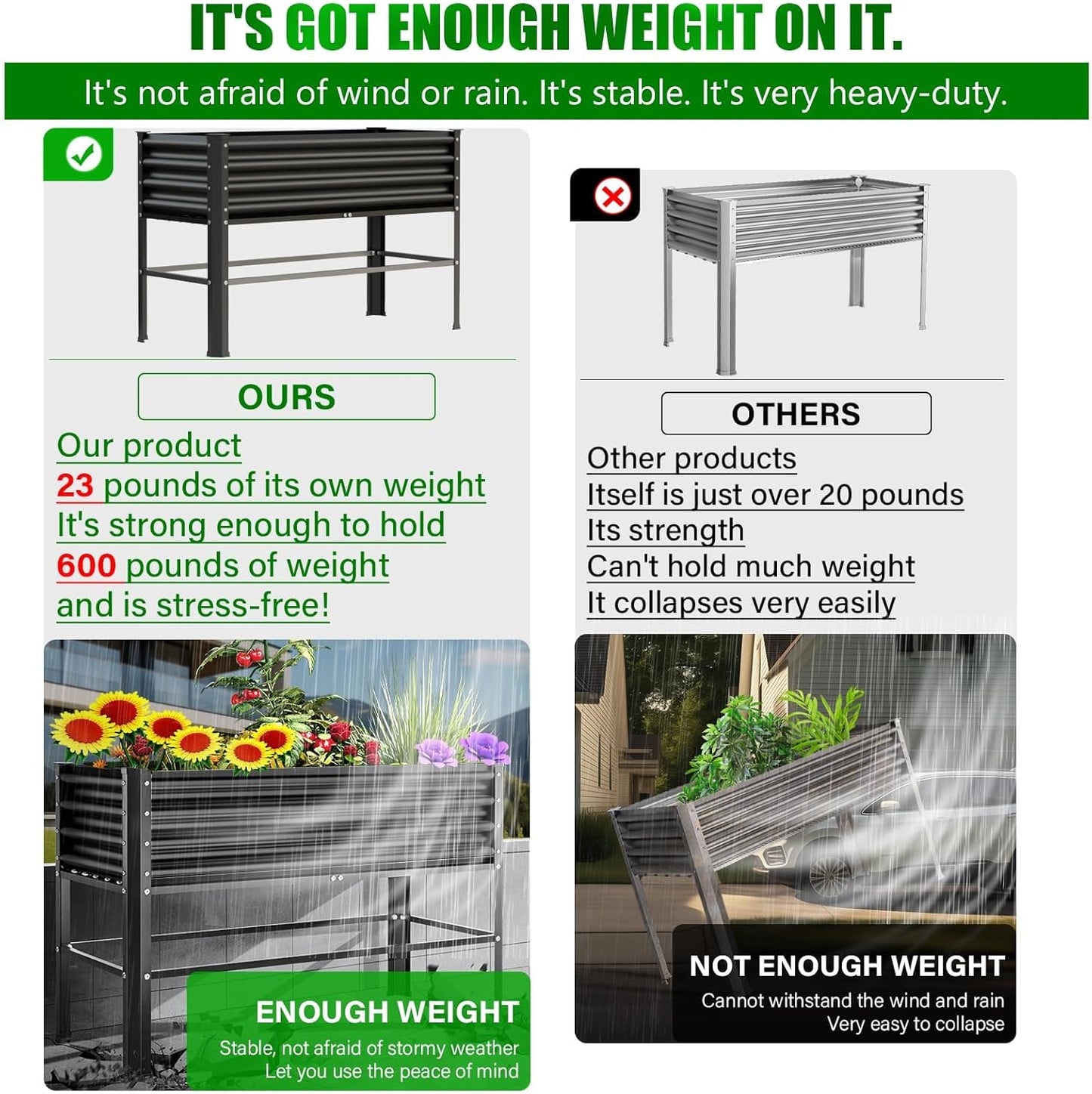 Galvanized Raised Garden Bed with Legs,48×24×32in Large Metal Elevated Raised Planter Box ,Raised Garden Bed,600lb Capacity with Drainage Holes for Vegetables Lawn Green Flowers, Fruits, Terrace