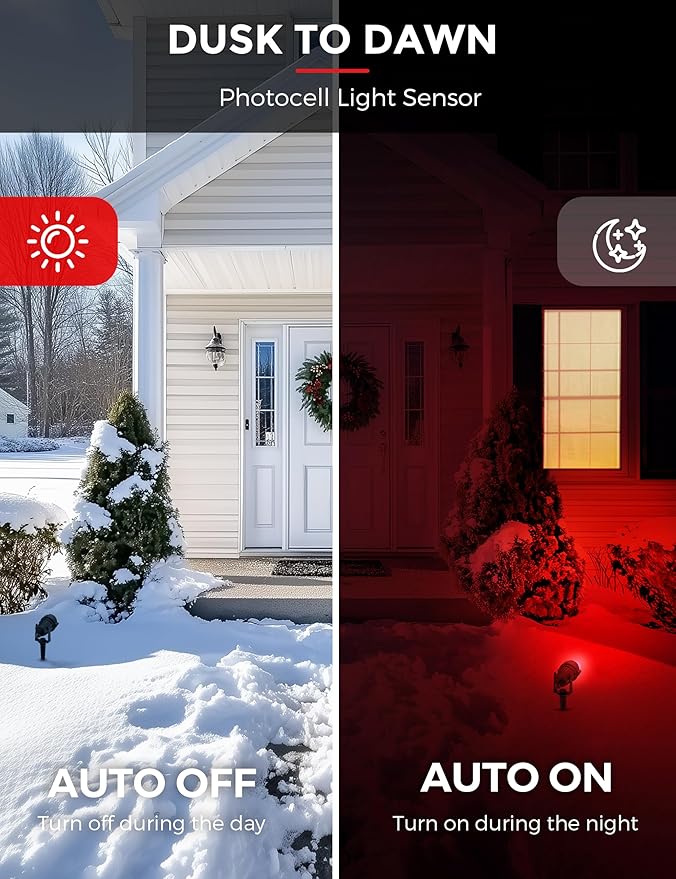 LOHAS Landscape Red Christmas Spot Lights Outdoor, 10W Dusk to Dawn Sensor LED Spotlights for Yard, IP66 Waterproof Pathway Garden Outside Lights, 9.84-ft Cord, Red Lawn Decor Lamp, UL Listed,2 Pack