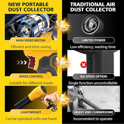 ALSO GO Leaf Blower Cordless with 21V Battery and Charger, Portable Lightweight Handheld Design, 500,000RPM Turbo Jet Blower with 3 Nozzles for Patio Cleaning, Lawn Care, Leaves and Dust