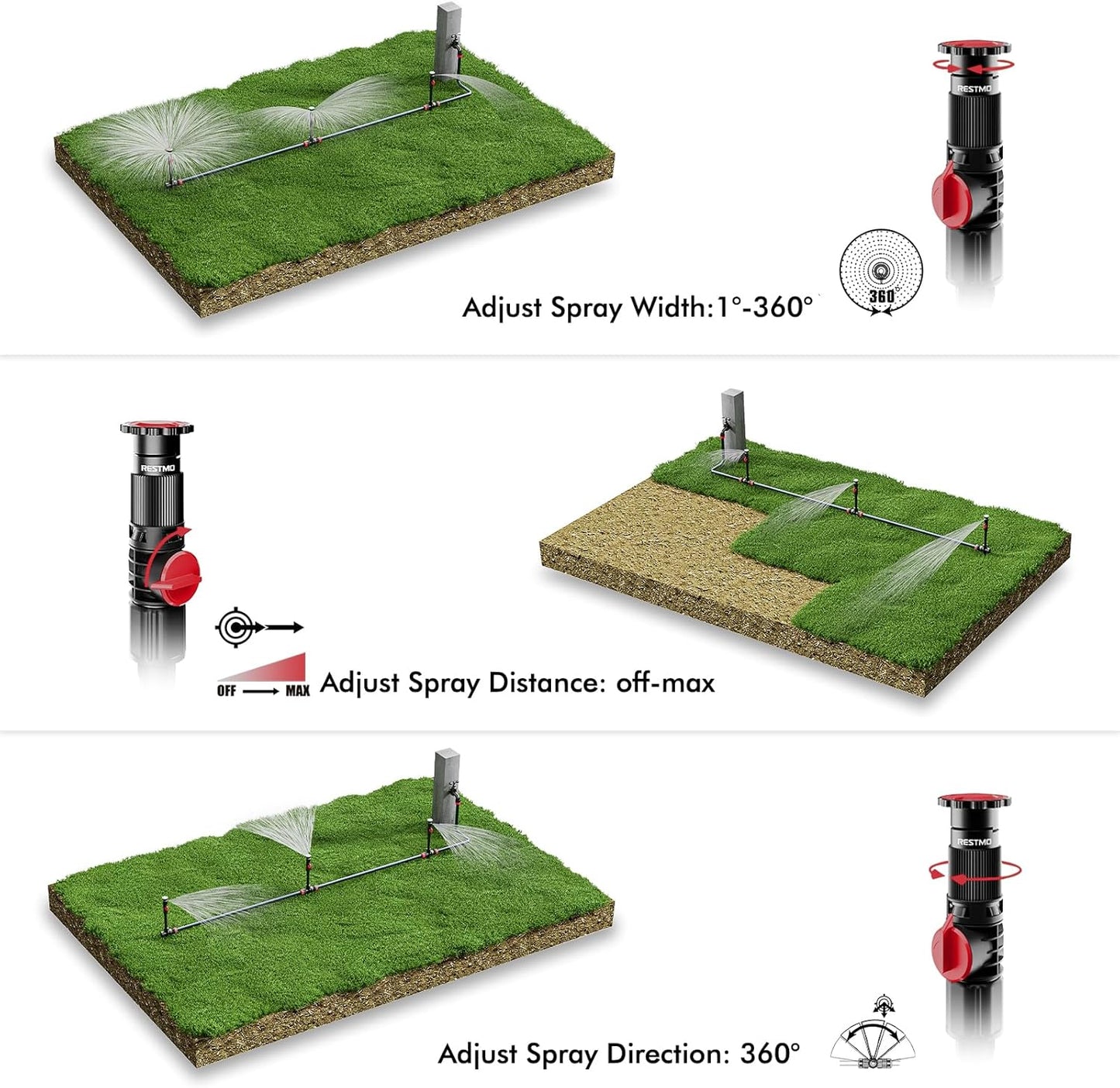 RESTMO Flexible Sprinkler System with Metal Spike Base, Above Ground DIY Irrigation Kit, Multi-Adjustable Lawn Sprinkler Set, Ideal for Plant and Flower Bed Watering, Red (Garden Hose Not Included)