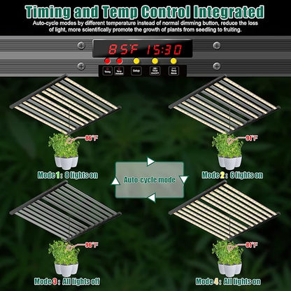 SZHLUX 800W LED Grow Light 7×7ft with Timer and Temp Control, Full Spectrum UV&IR Grow Lamp with 2304 Diodes, Sunlight Plant Light for Seedling Veg and Bloom Grow Light Fixtures