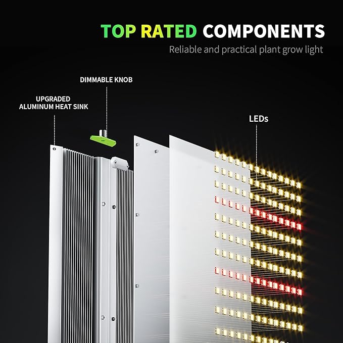 BESTVA 2025 Upgraded BP1000 LED Grow Light with High Yield Diodes & Dimmable Full Spectrum Plant Light for Indoor Plants Seedling Veg and Bloom Grow Lamp for 3x3/2x2 Grow Tent