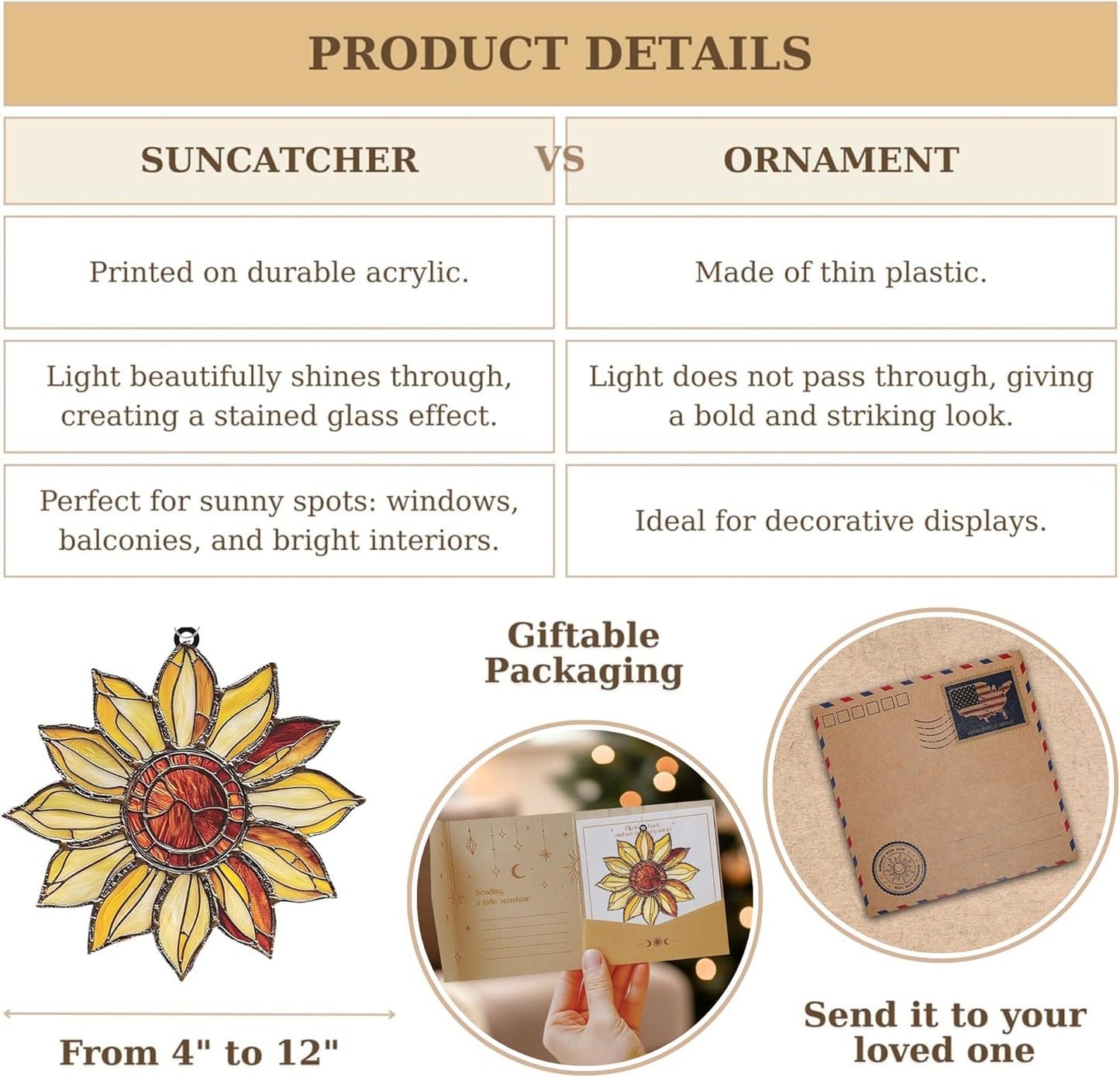 Radiant Sunflower Acrylic Suncatcher Stained Glass Effect Window Car Hanging Christmas Ornament Indoor Outdoor Decor Garden Sun Catcher Panel for Sunflower Lover for Women Mom Grandma