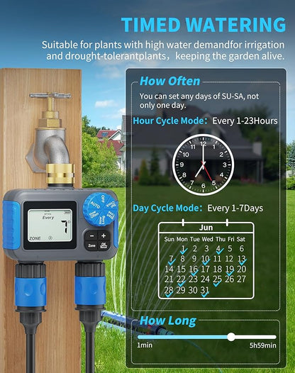Sprinkler Timer, 2 Zone Programmable Hose Timers for Watering with Brass Swivel, Digital Irrigation Controller System with Rain Delay/Manual/Automatic Watering for Outdoor Garden Yard Lawn