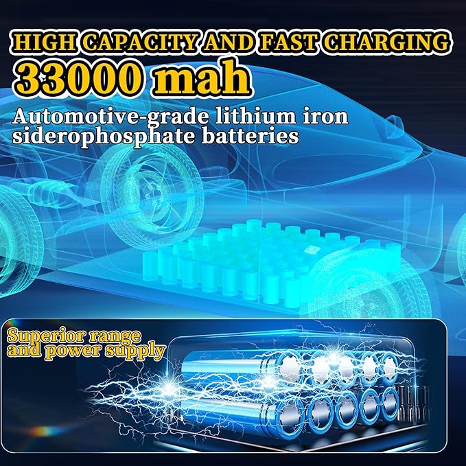 Ofuray Of-5600W Solar Street Lights Outdoor,560000Lm Solar Security Flood Lights Parking Lot Lights Commercial Dusk to Dawn, 6500k Waterproof Led with Remote Control Motion for Street,Court,Barn