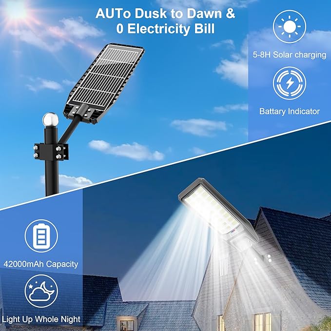 8500W Solar Street Light Outdoor Waterproof, 250000LM Large Commercial Light Solar Powered Dusk to Dawn LED Security Flood Lights with Remote/Motion Sensor, IP67 for Parking Lot/Garden/Yard