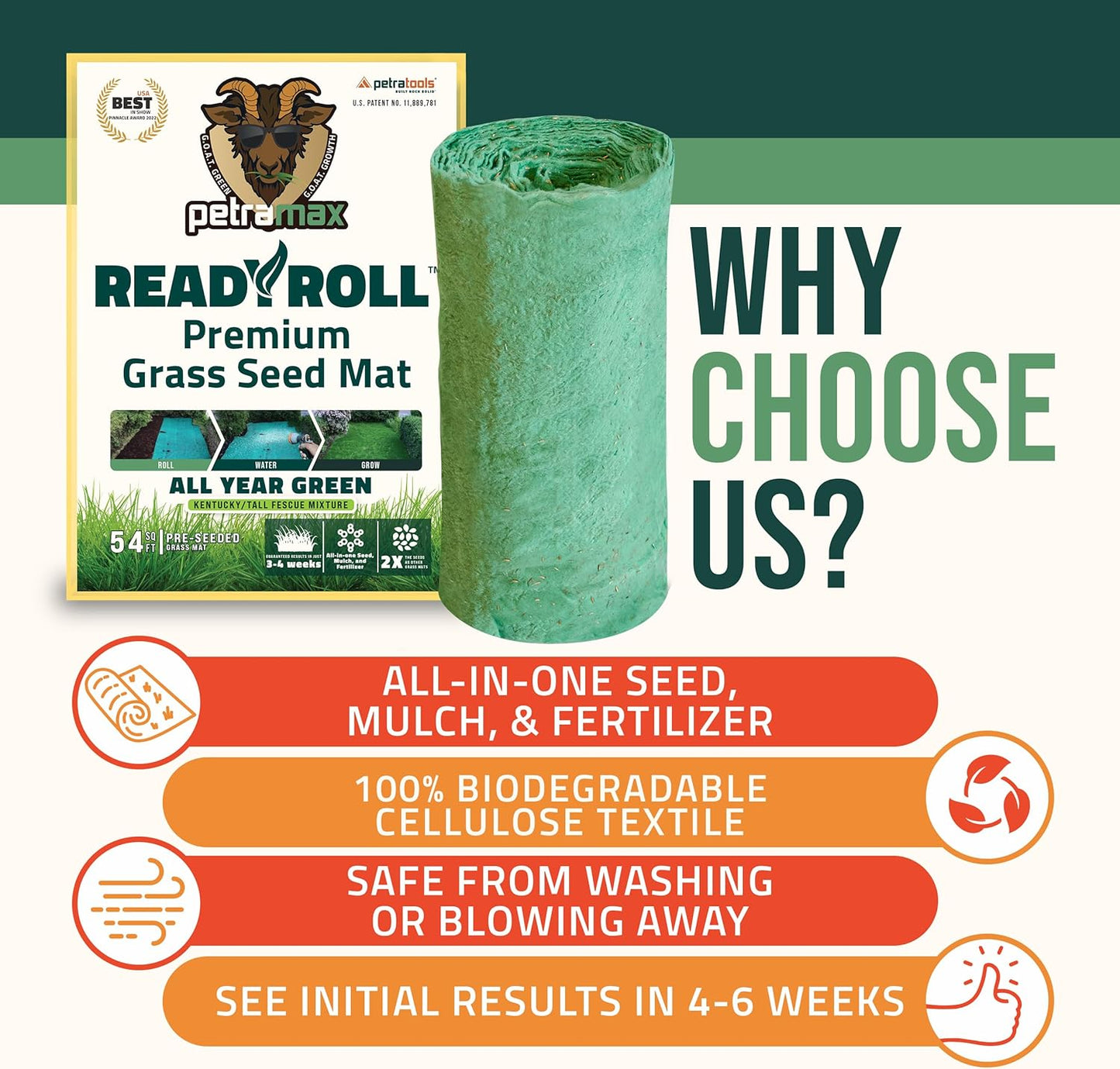 PetraMax ReadyRoll Biodegradable Grass Seed Mats for Lawns - Roll Out Mat with Tall Fescue & Kentucky Blue Grass Seeds for Lawn - Great Patch Repair, New Lawn or Erosion Control (Kentucky, 216 Sq Ft)