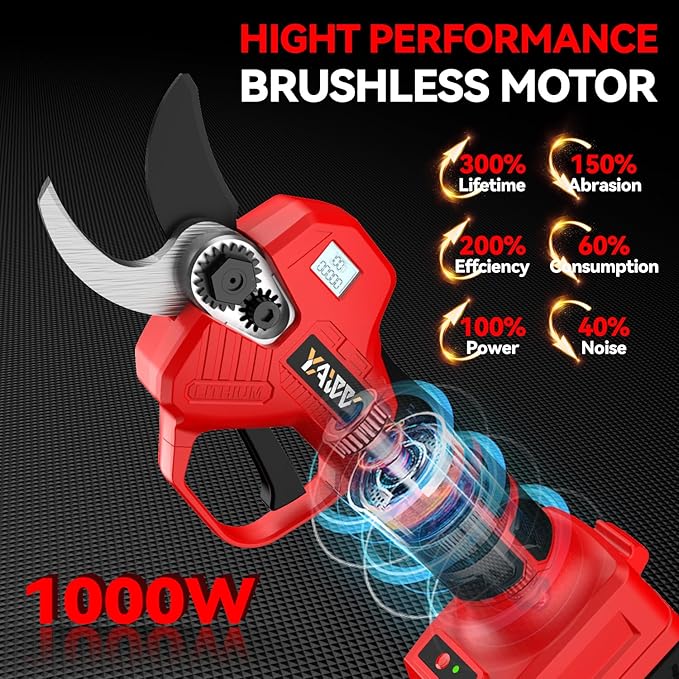 Electric Pruning Shears for Milwaukee M18 Battery, Portable Cordless Pruning Shears with LCD Display＆SK5 Blades, Adjustable Cutting Diameter 0.8-1.2 Inch for Gardening Tree Pruning(NO Battery)