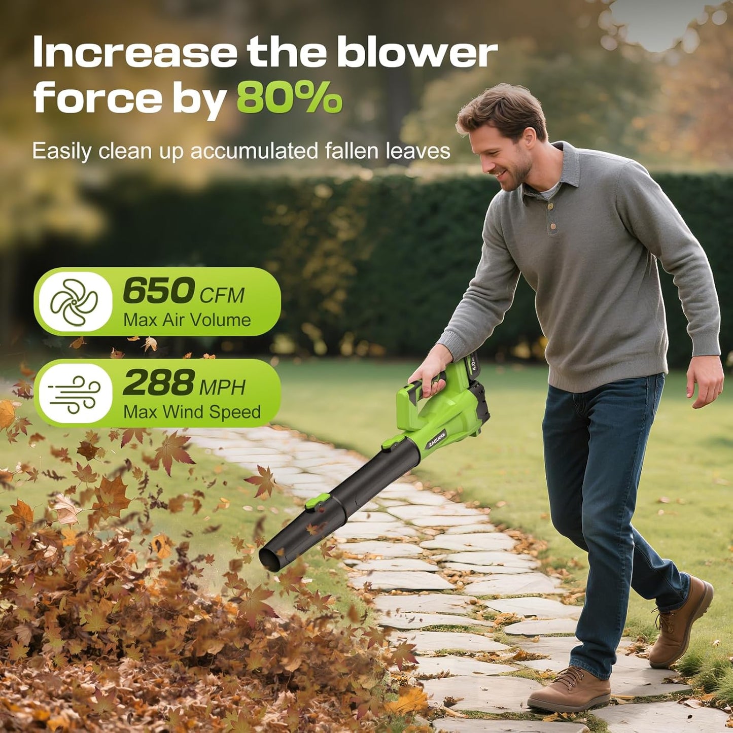Leaf Blower Cordless 650CFM 288MPH Electric Leaf Blower with 2 x 4.0Ah Battery Operated, 6 Speed Mode, 20V Powered Handheld Blowers for Lawn Care, Patio, Dust, Blowing Leaves