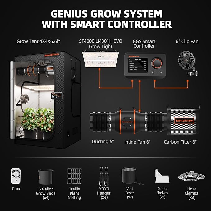 Spider Farmer SF4000 Grow Tent Kit Complete 4x4x6.6ft Samsung LM301H EVO LED Diodes, 450W Grow Light Complete System Grow Tent Set 48"x48"x80" with 6" Ventilation System GGS Smart Controller 2025