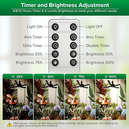 SANSI Grow Lights for Indoor Plants Full Spectrum, Dimmable LED Grow Light with Remote Control, Auto On Off 4 8 12 Hrs Timer, 80W (800 Watt Equiv) Plant Lights for Indoor Greenhouse, E26 Base