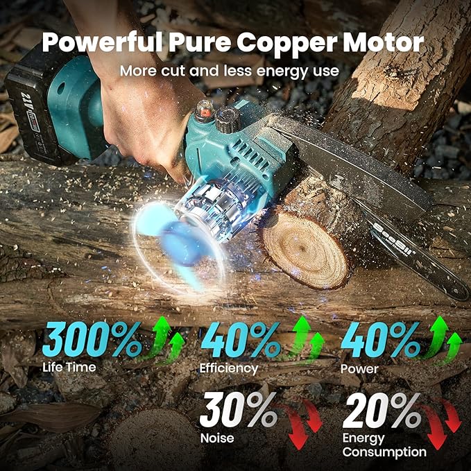 Seesii Mini Chainsaw 8-inch, Mini Chainsaw Cordless Tool Set, Battery Chainsaw with 2x 4.0Ah Batteries, Handheld Electric Power Chain Saw with Oiler, Safety Lock for Tree Trimming,Wood Cutting