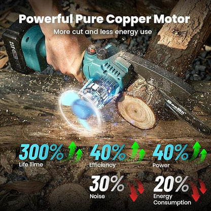 Seesii Mini Chainsaw 8-inch, Mini Chainsaw Cordless Tool Set, Battery Chainsaw with 2x 4.0Ah Batteries, Handheld Electric Power Chain Saw with Oiler, Safety Lock for Tree Trimming,Wood Cutting