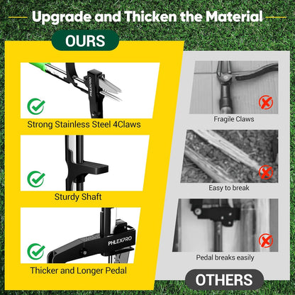 Stand Up Weeder Puller, 4-Claws Gardening Weeding Tools - Phlexpro 2025 New Upgraded Back-Saver 39.3" Long Handle Weed Puller Dandelion Remove Tool for Garden/Lawn/Patio/Farm Use