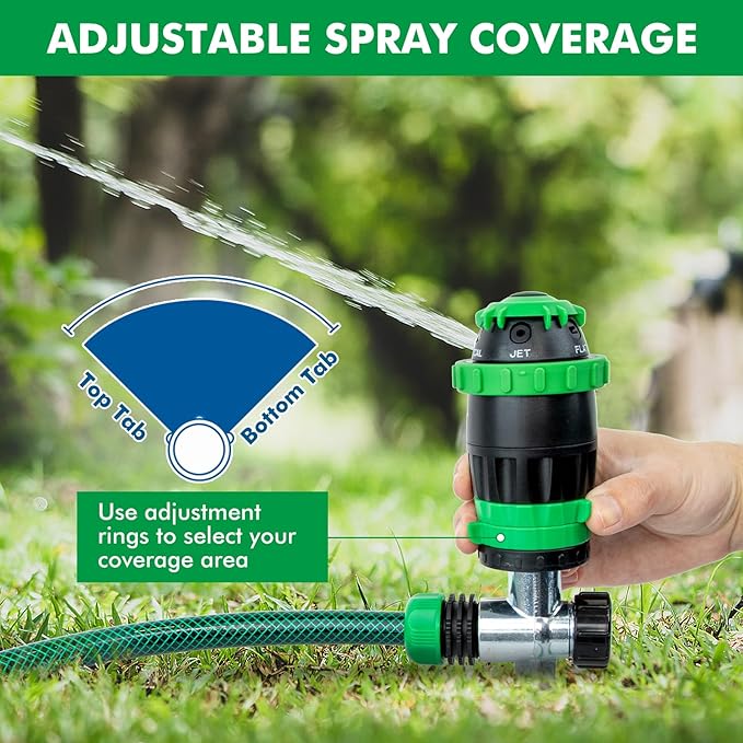 [2 Pack] RESTMO Gear Drive Sprinkler with Metal Spike Base, 5-Pattern Heavy Duty Gardening Watering System, Multi-Adjustable Lawn Sprinkle for Garden Plant, Flower Bed and Large Yard Area, Green
