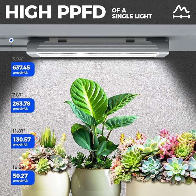 Barrina TX18 1FT Grow Light for Indoor Plants, 72W(4 x 18W, 360W Equivalent), High PPFD, 5000K Full Spectrum Grow Light Strip for Plant Shelves with On/Off Switch, Mechanical Timer, Linkable, 4 Packs