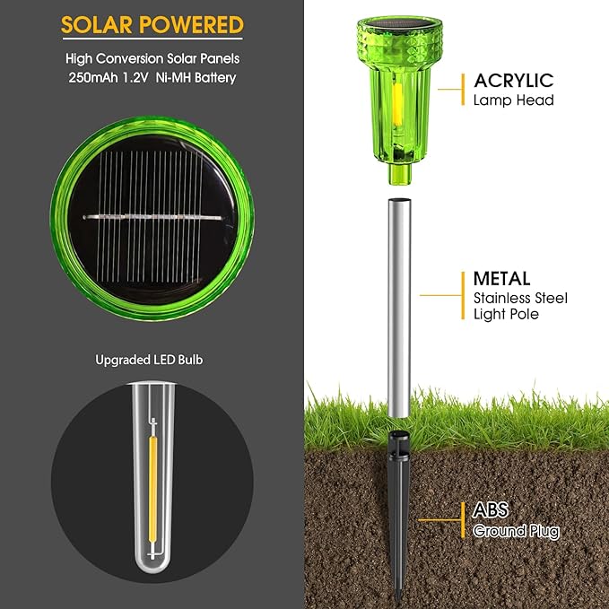 DERAYSION Halloween Decorations Outdoor Solar Lights Pathway LED Green Waterproof Halloween Solar Lights Acrylic Lamp Auto Dusk-to-Dawn for Yard, Path, Garden, Walkway, Landscape 8 Pack