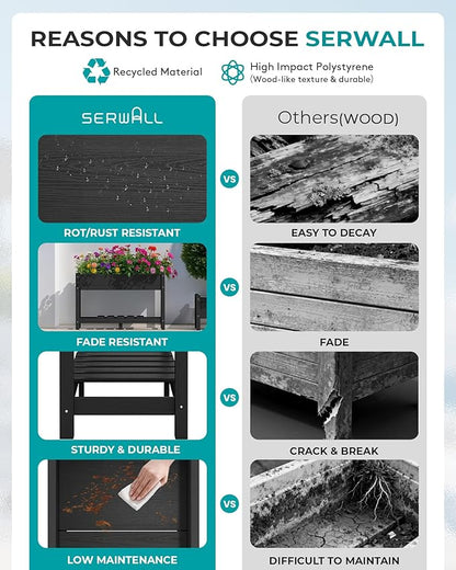 SERWALL Raised Garden Bed, HDPE Raised Bed for Gardening All Weather Use- Black