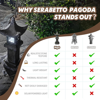 Solar-Powered Pagoda Lamp