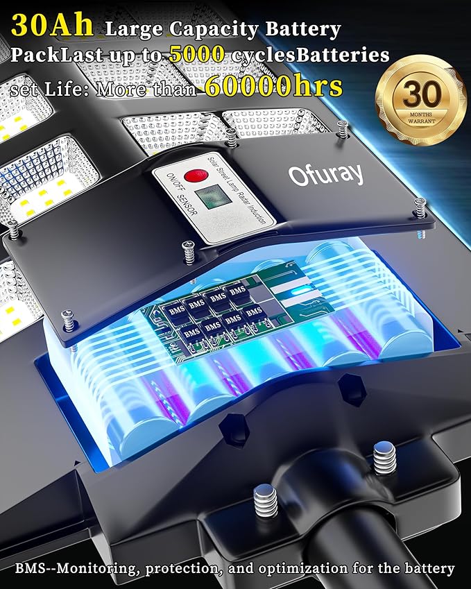 Ofuray Of-2600W Solar Street Lights Outdoor,268000LM Solar Security Flood Lights Parking Lot Lights Dusk to Dawn, 6500k Waterproof Led with Remote Control Motion for Street,Court,Barn