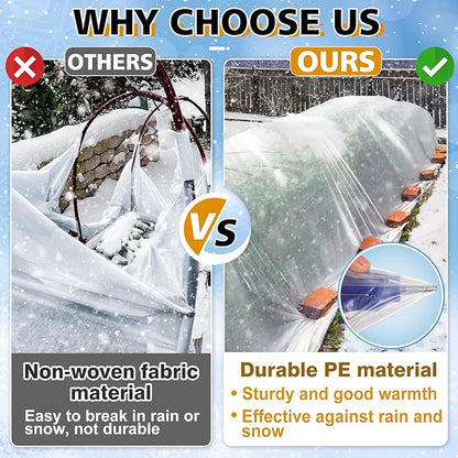 Alphatool Greenhouse Cover Plastic Sheeting - 10 x 30 ft Plant Covers Freeze Protection, Frost Cloths for Outdoor Plants, Clear Floating Row Cover for Outdoors Garden Plants Vegetables Crops