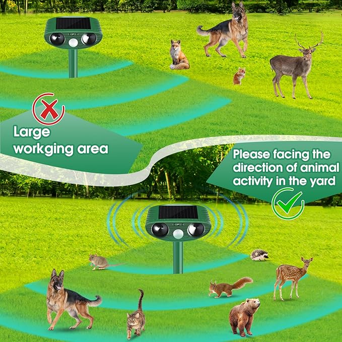 2 Pack Solar Animal Repeller Outdoor, Cat Deterrent with Ultrasonic & Flashing LED - Night Time Motion Activated Pest Control for Garden Yard to Repel Cats, Raccoons, Deer, Skunks, Squirrels