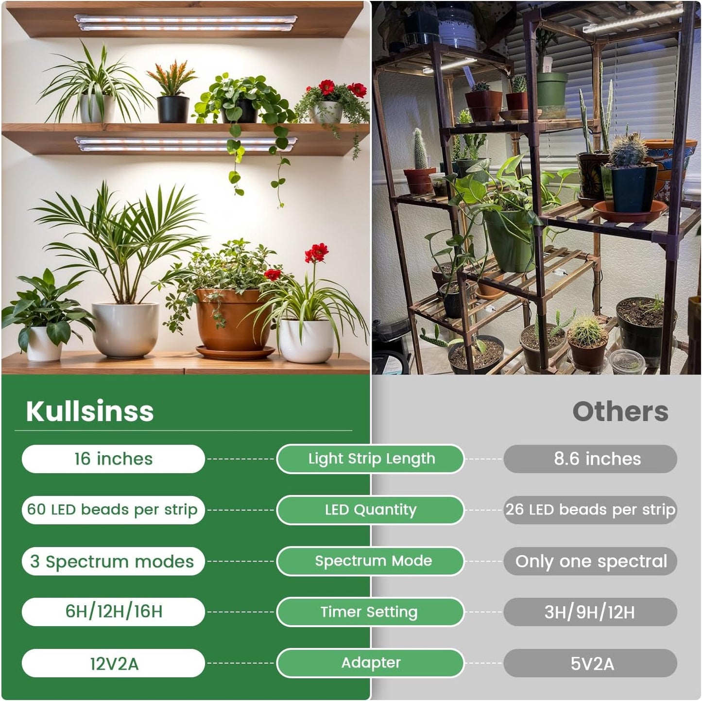 Plant Grow Light Strips, 240 LEDs Grow Lights for Indoor Plants Full Spectrum with Upgrade Timer 6/12/16 Hrs, 3 Spectrum Modes, Sunlike Grow Lamp for Seedlings Hydroponics Succulent, 2 Pack