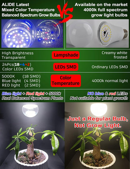 Full Spectrum Plant Grow Light Bulbs E26 A19 10W,Plant Growing Lamp Bulbs with Balanced Spectrum 5000K White Blue Red Yellow for Indoor Seeds Greens Laboratory Greenhouse Garden Hydroponic,2Pcs