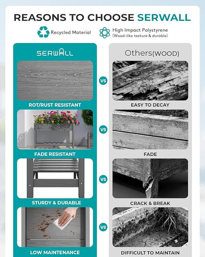 SERWALL Raised Garden Bed Set of 2, HDPE Raised Bed for Gardening All Weather Use- Grey